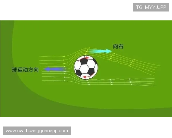 先触球是否构成犯规？足球规则中触球顺序解析