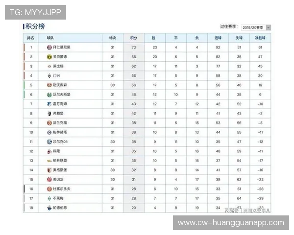 半场开球规则全解析，什么时候必须重新开球？