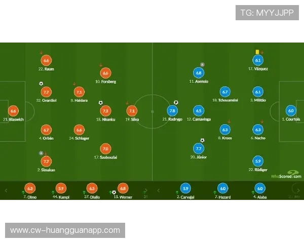 维尼修斯生涯荣誉解析：欧冠与联赛冠军含金量如何评估