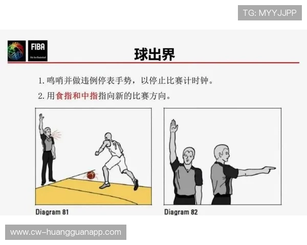 判罚标准如何界定？裁判依据哪些关键条件做出决定