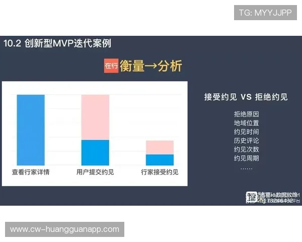 NBA和FIBA规则差异解析：哪个更适合中国球员实战需求？