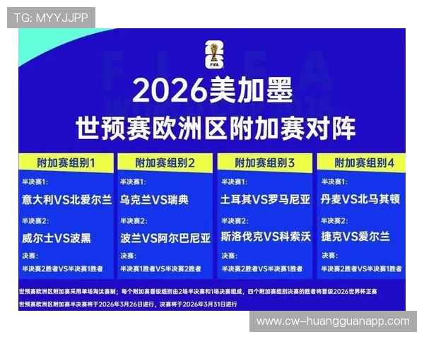 2026世界杯捷克队赛程预测及小组出线前景分析
