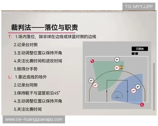 篮球规则解析：比赛中暂停时间限制的具体规定