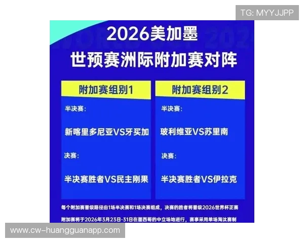 2026世界杯小组赛为什么同分排名容易看错