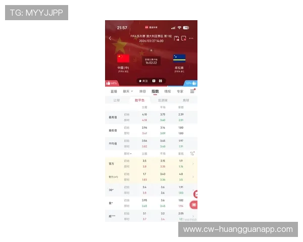 2026世界杯预选赛库拉索赛程分析 能否创造历史首次晋级正赛 2026世界杯预选赛库拉索赛程分析 能否创造历史首次晋级正赛