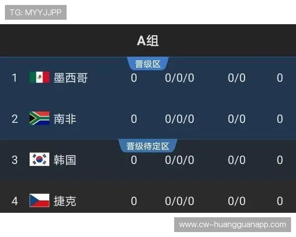 土耳其2026世界杯赛程预测与小组出线形势分析 土耳其2026世界杯赛程预测与小组出线形势分析