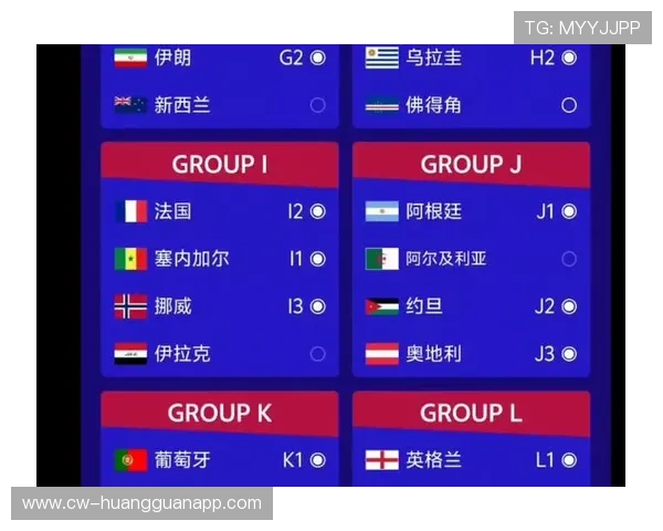 2026世界杯官方晋级资格规则 2026世界杯官方晋级资格规则
