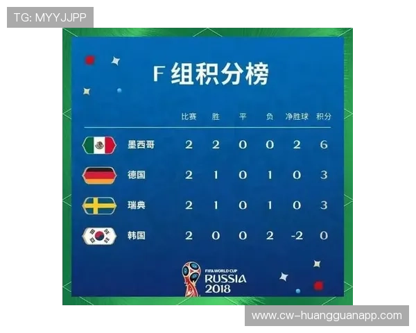 突尼斯2026世界杯小组赛赛程分析与出线前景预测 突尼斯2026世界杯小组赛赛程分析与出线前景预测