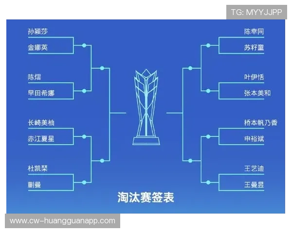 2026世界杯淘汰赛对阵规则怎么安排 2026世界杯淘汰赛对阵规则怎么安排