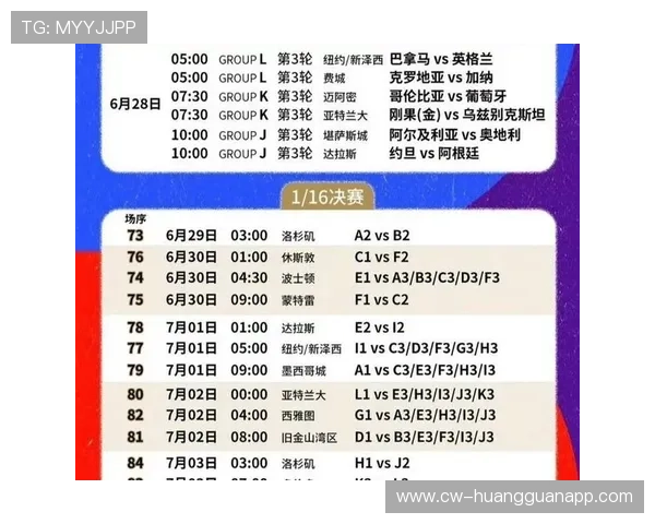 2026世界杯小组第三排名规则：8个晋级名额如何产生