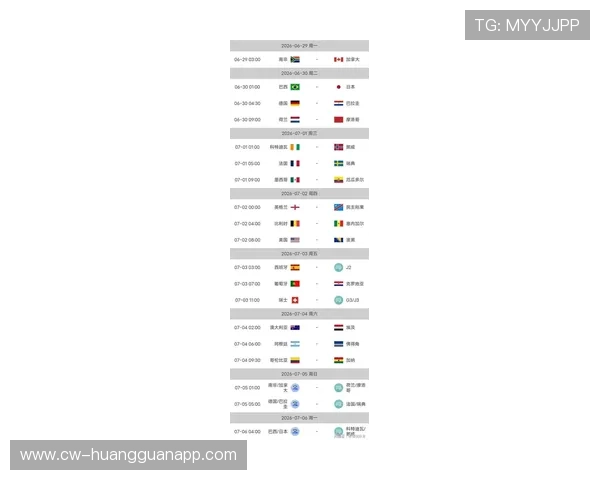 2026世界杯小组赛结束后看点：32强淘汰赛全面接棒