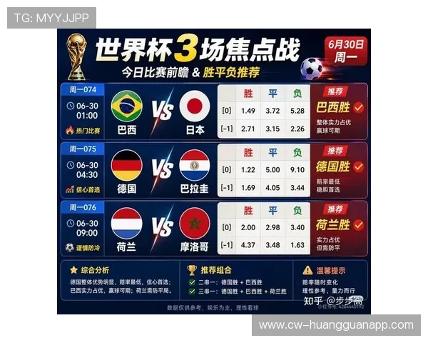 2026世界杯经典比赛回顾：淘汰赛重点场次、比分与比赛结果